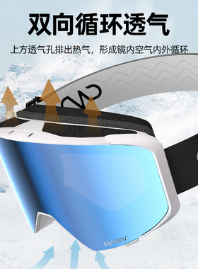 CAPONI雪盲磁吸翻盖防雾专业雪镜