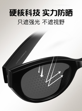 26新款猫眼墨镜女高级感防紫外线