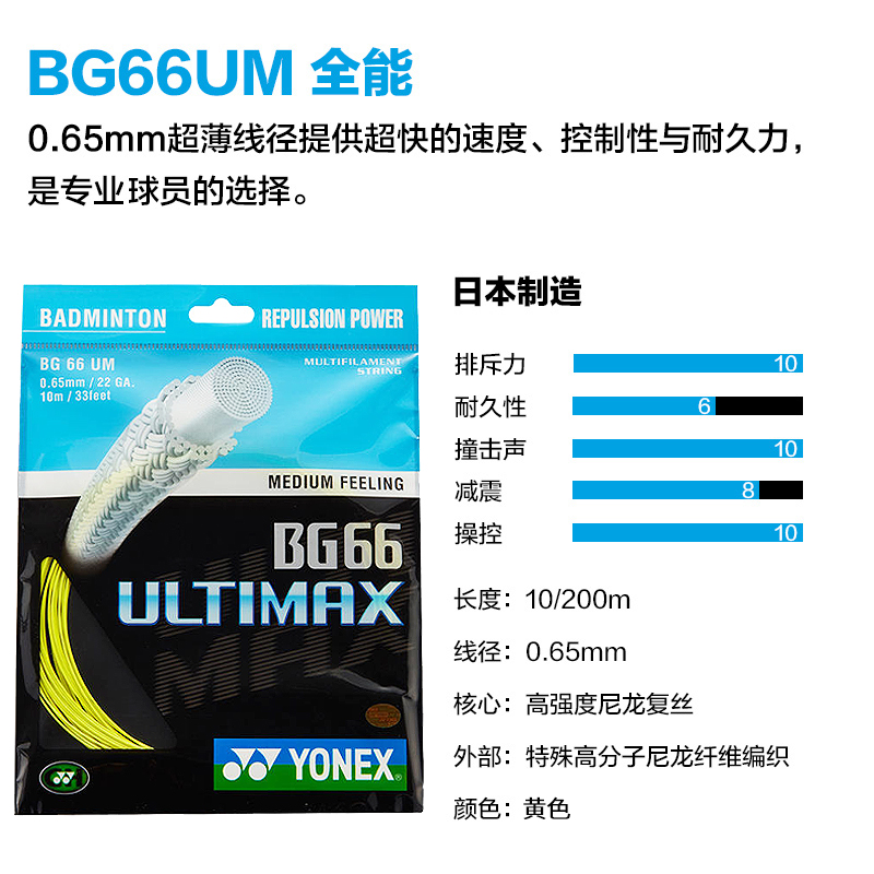 YONEX尤尼克斯正品羽毛球线bg66u线BG66U耐打羽线球拍线BG66UM - 图0