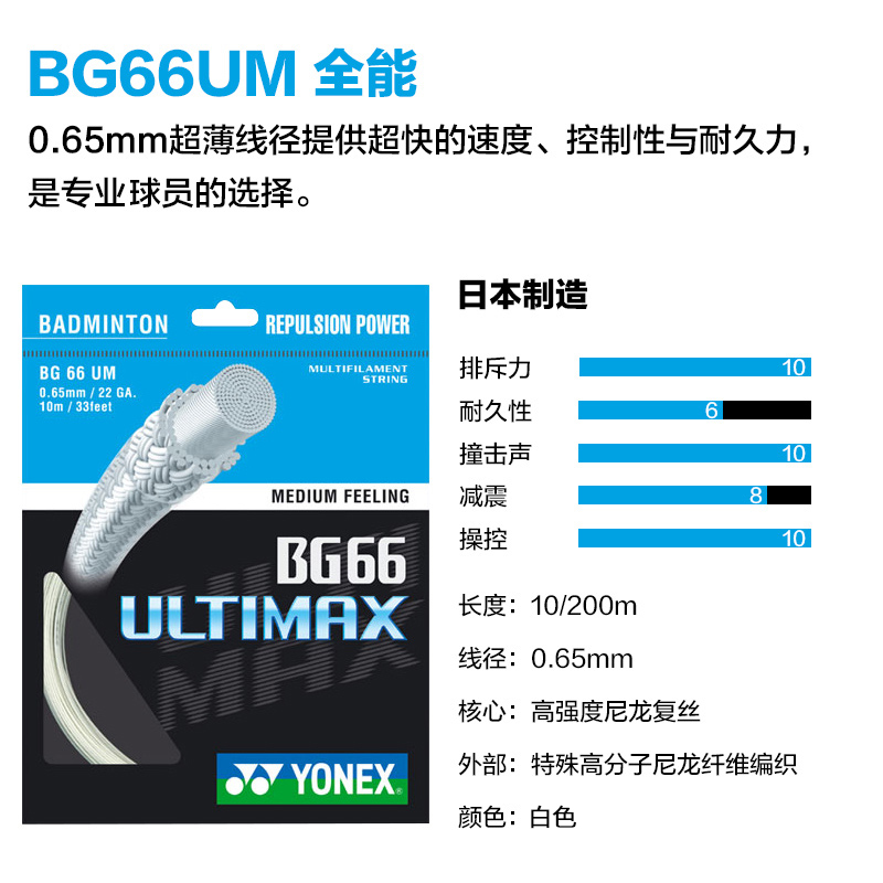 YONEX尤尼克斯正品羽毛球线bg66u线BG66U耐打羽线球拍线BG66UM - 图2