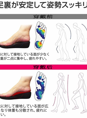 日本扁平足矫正鞋垫足弓垫外翻