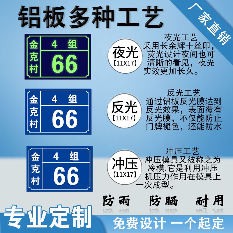 铝板夜光门牌号码牌家用自粘发光牌单元牌楼层小区街道提示牌定制