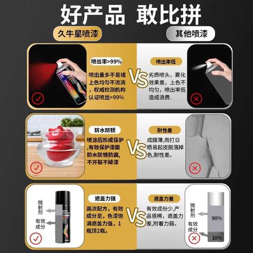 蓝色自动喷漆手摇自喷漆深蓝浅蓝天蓝时风蓝浅蓝色汽车防锈油漆罐 - 图0