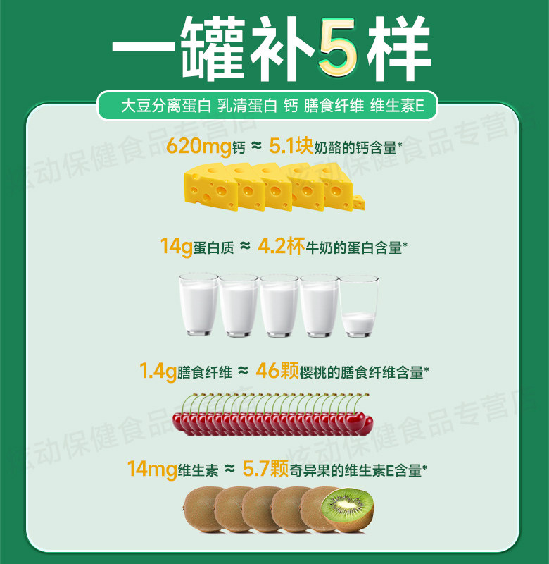 汤臣倍健钙维生素E蛋白粉成人中老年补充营养品蛋白质粉官方正品,淘宝优惠券,粉丝福利购,淘宝优惠卷