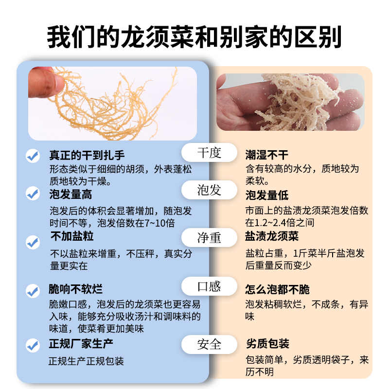 全干龙须菜干货海石花菜发菜鹿角菜海草海藻商用凉拌菜官方旗舰店