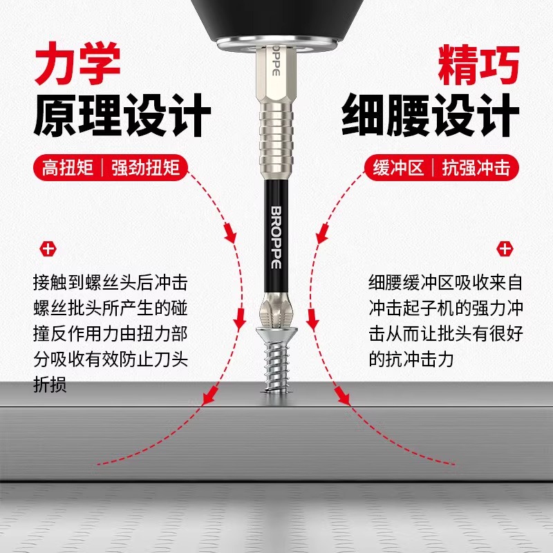 强磁电批电动螺丝刀防滑手电钻披头德国十字批头钨钢高硬度S2磁铁-图2