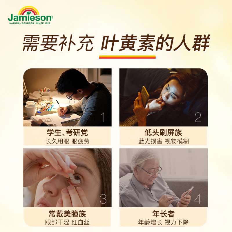 Jamieson健美生叶黄素20mg 软胶囊45粒呵护双眼玉米黄质1000mcg - 图0