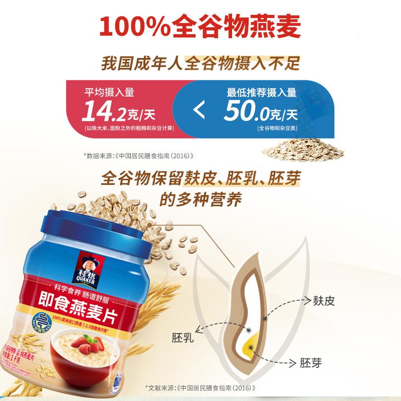 ʳƬ1000g    82.65Ԫ