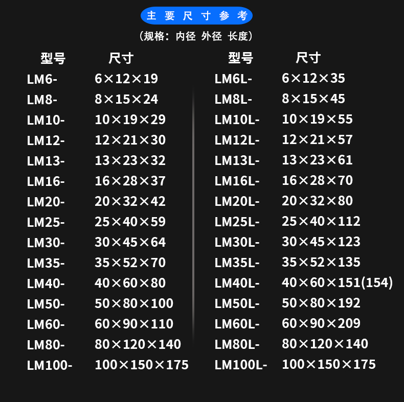 精密直线运动轴承导柱圆柱导轨滚珠滑套内孔LM3UU 4 16 20 25 30