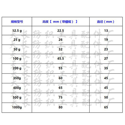 罗盘黄铜线坠教学线坠仪表吊线坠木工小铜线锤350g/12.5克/25/50 - 图0