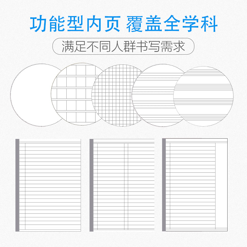 日本KOKUYO国誉Campus方格笔记本子全科目备注学习本A5/B5记事本-图0