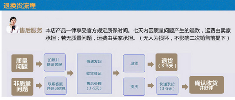 适用于奥迪A6L车门锁电机锁块电机A4L中控锁马达闭锁器电机迈腾-图3