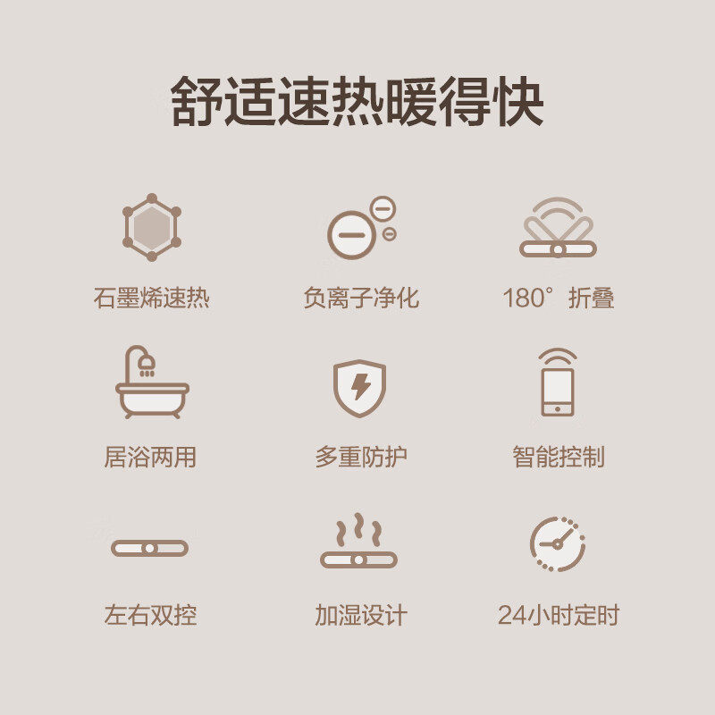 格力石墨烯踢脚线取暖器卧室3000W大功率浴室防水NDJD-S7030BV,淘宝优惠券,粉丝福利购,淘宝优惠卷