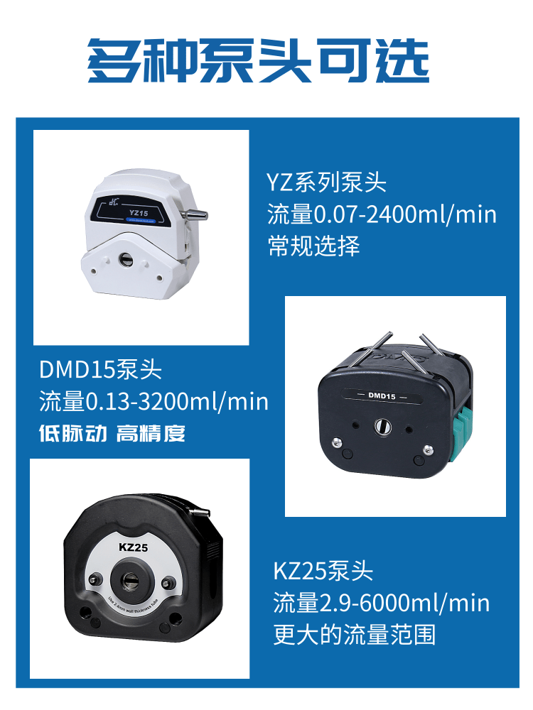 多通道蠕动泵迪创步进电机调速启停方向控制液体传输滴定灌装自吸