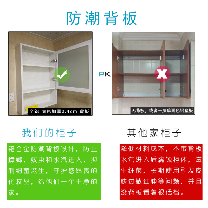 定制防水铝合金吊柜太空铝墙壁柜壁挂玻璃门展示柜挂墙浴室收纳柜-图3