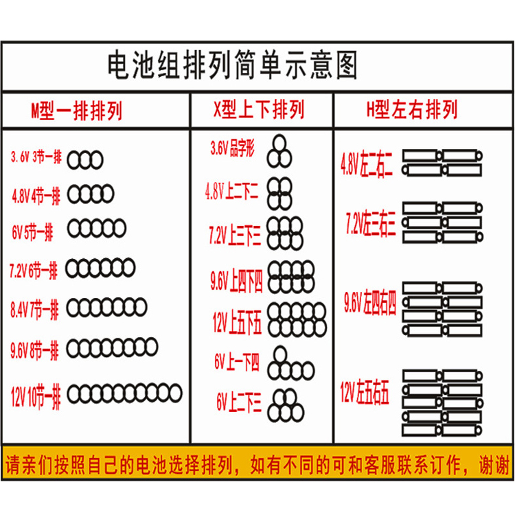 5号玩具遥控车充电电池组汇纳3.6V4.8V6V7.2V8.4V9.6V12V大容量 - 图1