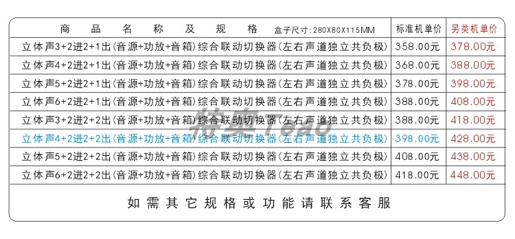 立体声4+2进2+2出(音源+功放机+音箱)综合联动多功能切换器 - 图1