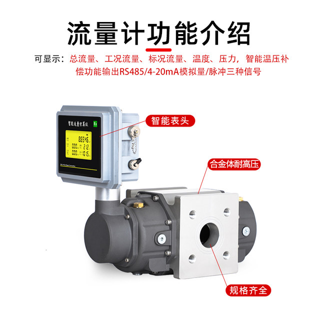 Gas flow meter 485 communication temperature and pressure compensation