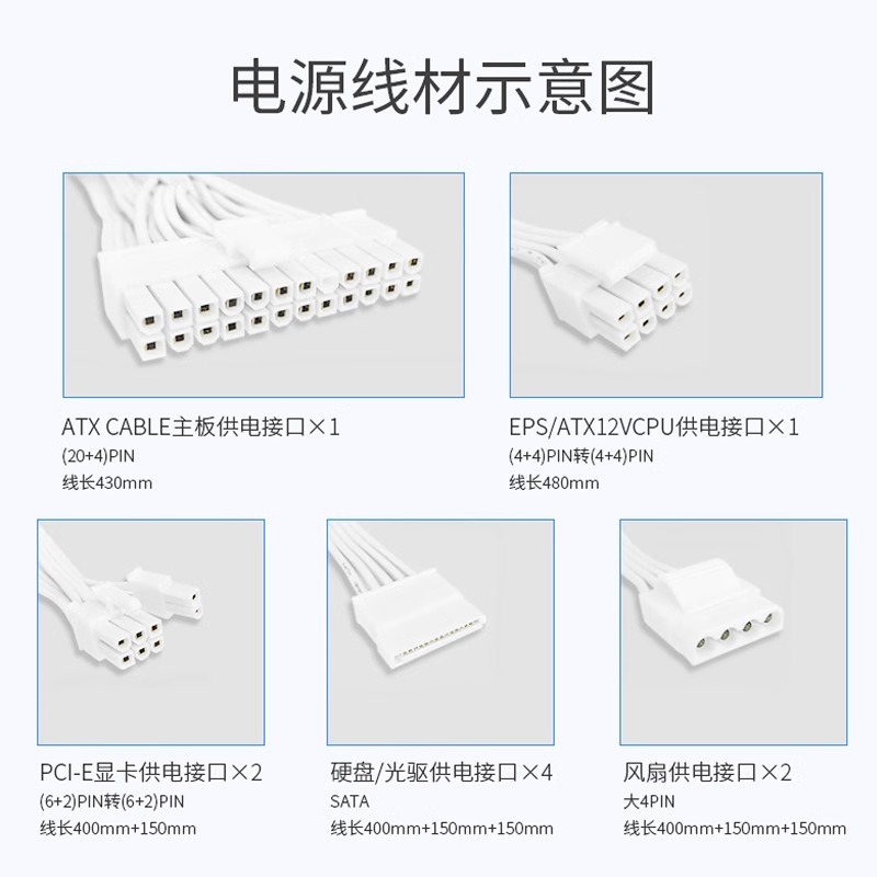 游戏师SFX全模组白色500W/600W/700W迷你ITX/MATX台式小机箱电源 - 图2