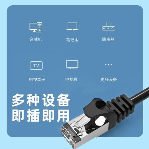 六类千兆网线高速家用电脑路由器5m8m10m20m30m40m50m100米网络线 - 图2