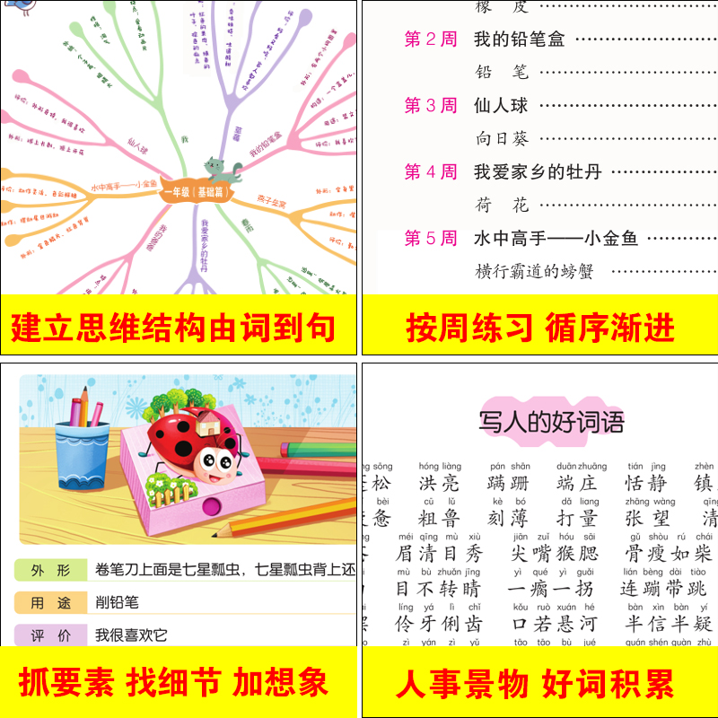 一年级基础提高篇2册套装小学生看图说话写话三步走天天练人教版范文练习大全小学语文作文入门起步书写话本包邮特惠促销-图1