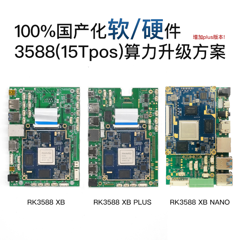 RK3588 国产化芯片 麒麟系统 安卓 linux AI人工智能串口主板 - 图0