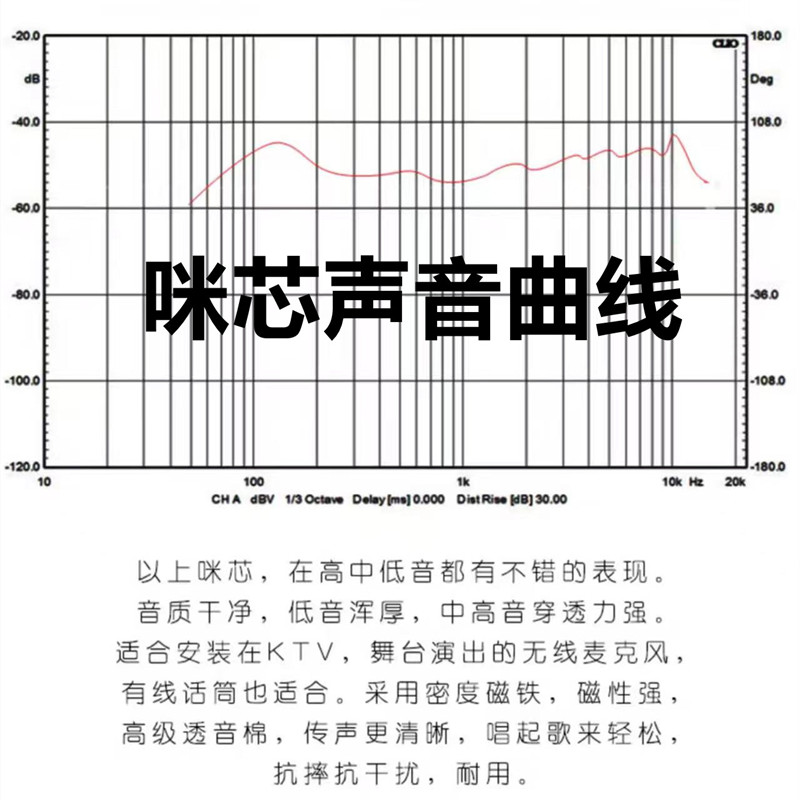 拜尓无线话筒咪芯KTV通用动圈咪头BS麦克风配件唛头高音麦芯音头 - 图1