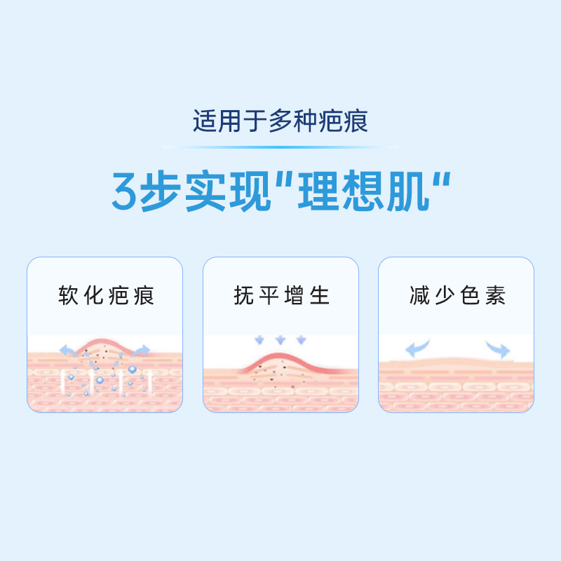 美国KeloCote芭克疤克祛疤膏疤痕修复旗舰店正品去疤膏15g 保税仓
