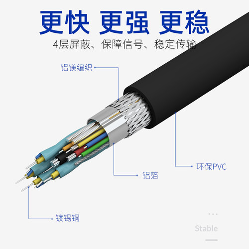 优联双头usb数据线3.0公对公双向连接线移动硬盘笔记本电脑散热器 - 图3