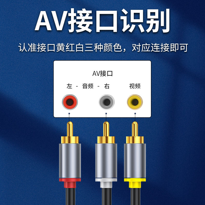 优联三对三莲花AV线音频线纯铜dvd线机顶盒子老电视机信号连接高清晰红黄白三色线插头3对3视频线输出rca线-图2