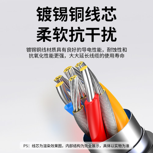 优联 USB转typec数据线3.2Gen2高速M.2固态SSD适用于移动硬盘盒10Gbps电脑高速传输充电器连接手机快充线 - 图3