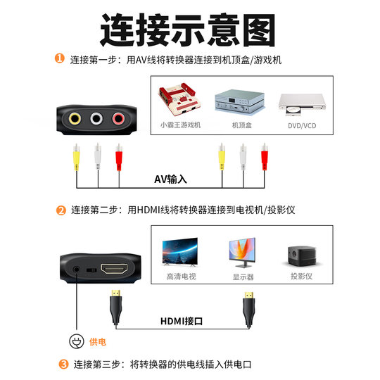 Convertisseur Youlian AV vers HDMI HDMI vers AV