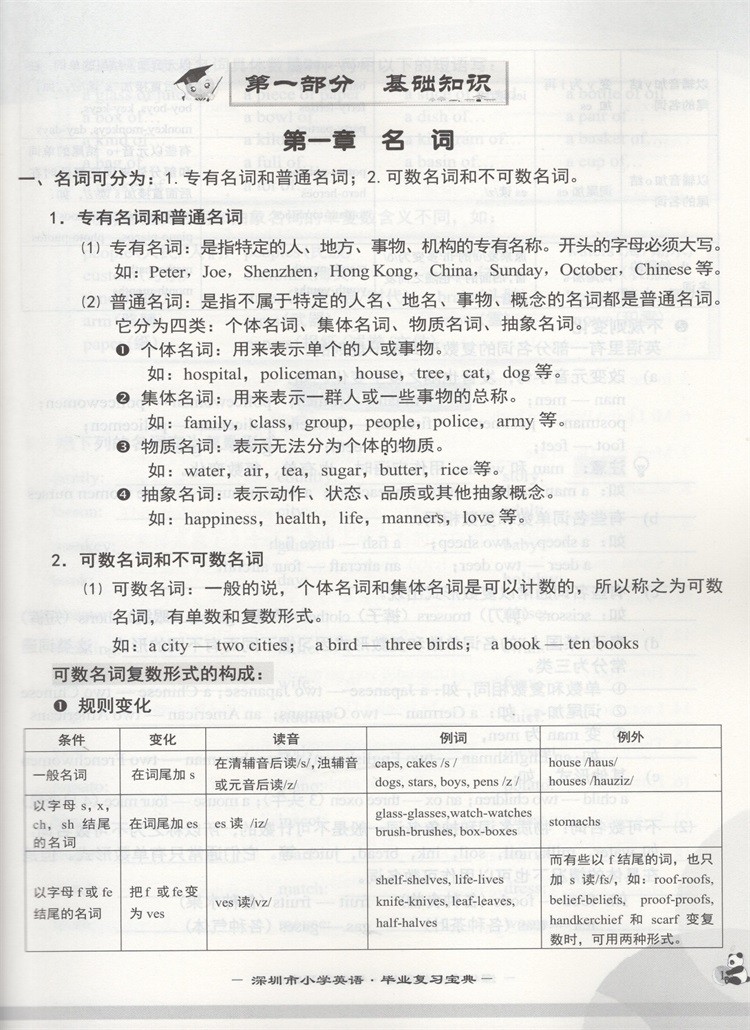 2023新版 深圳市小学英语毕业复习宝典 小学升学考试必备练习册辅导复习材料 9787545412475 - 图2