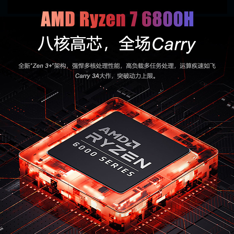 A3锐龙R7 6800H迷你电脑主机微小型台式办公游戏便携工控机miniPC - 图2