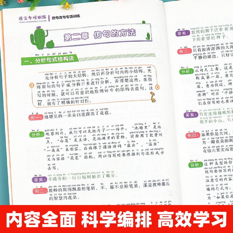 仿写句子专项训练一二三年级上下册四五六年级通用改写仿句练习改句小学语文优美句子积累大全句式强化反问句改陈述句把字句被字句 - 图1