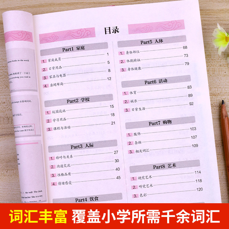 小学英语单词汇总表1-6年级词汇大全人教版 英语单词3500词汇小学一二三四五六年级英语入门自学零基础单词速记卡必背记背神器卡片