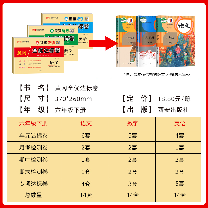 六年级下册试卷测试卷全套语文英语数学同步练习册题专项训练部编人教版小学6下语数英综合单元期末冲刺100分卷子配套小升初真题卷 - 图0