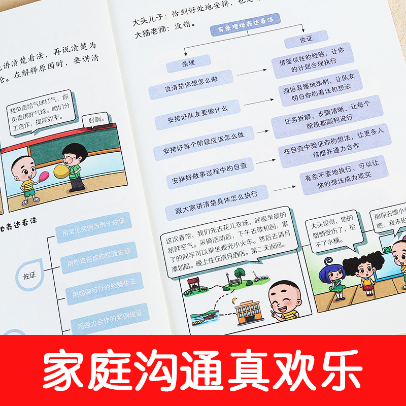 大头儿子儿童漫画口才三绝全套3册故事书绘本一二三年级提高沟通表达能力培养孩子的口才儿童漫画书小学生课外阅读书籍和小头爸爸 - 图1