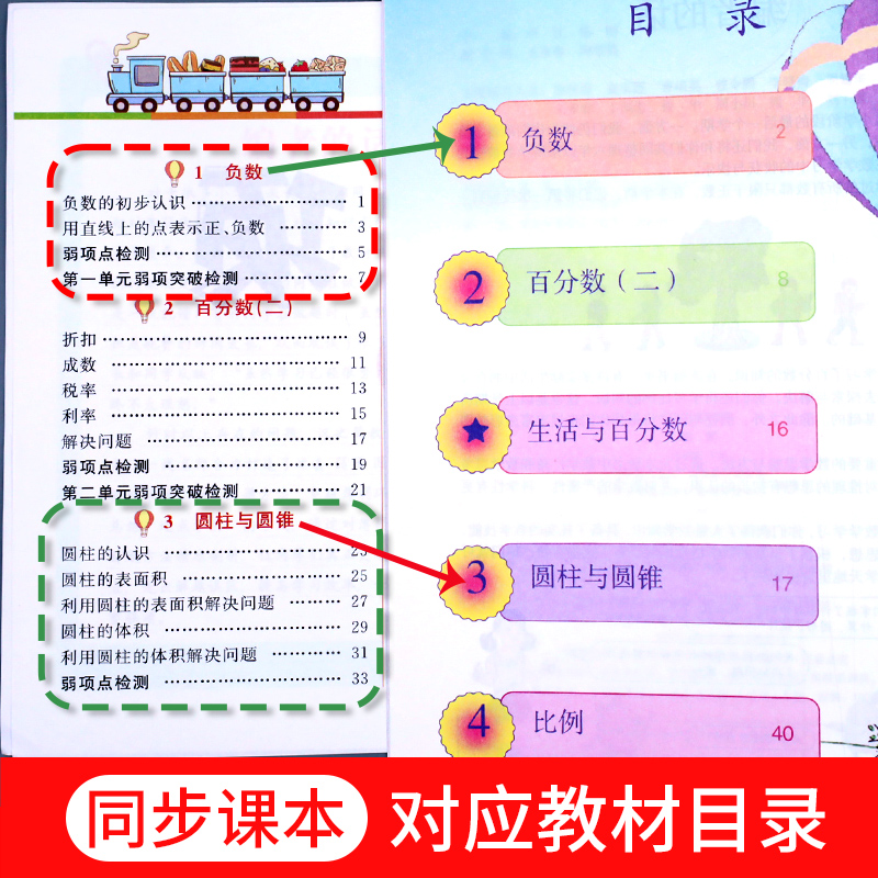 2024新版 六年级下册数学一课一练弱项同步练习册部编人教版小学6下学期思维专项训练应用题强化训练计算题试卷测试卷随堂课堂笔记 - 图0