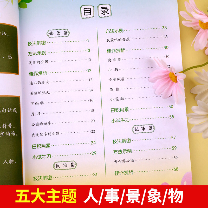 看图写话一年级思维导图五感法写作文看图说话写话训练每日一练老师推荐人教版范文大全 小学生1年级上册下册同步作文专项入门黄冈