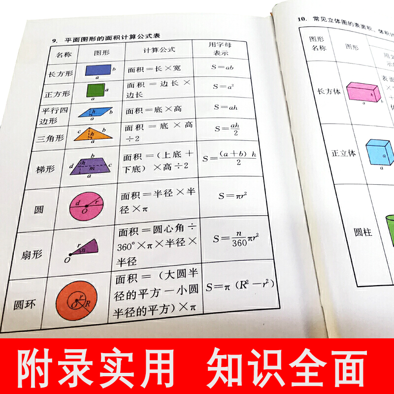 小学数学公式大全 小学一至二三四五六年级上下册数学知识点汇总定律手册1一6小学生数学同步考点及公式思维训练辅导资料一本全通 - 图2