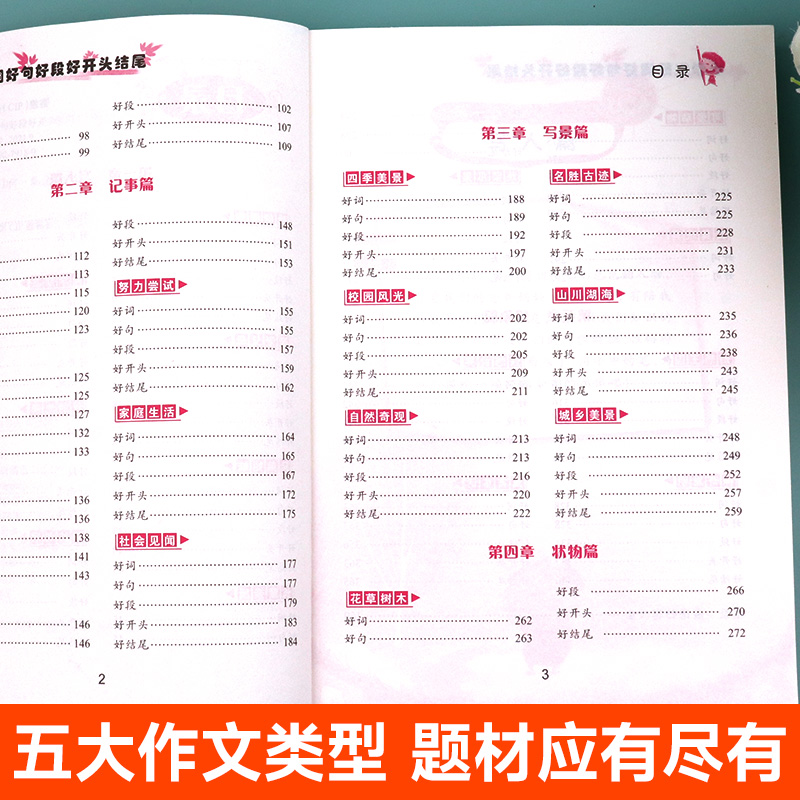 好词好句好段小学生大全1-6年级通用作文素材小学版 优美句子积累大全满分获奖分类优秀作文精选好开头结尾三四五六年级写作文技巧