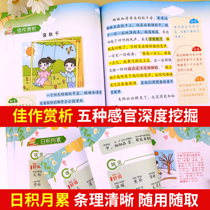 看图写话一年级思维导图五感法写作文看图说话写话训练每日一练老师推荐人教版范文大全 小学生1年级上册下册同步作文专项入门黄冈