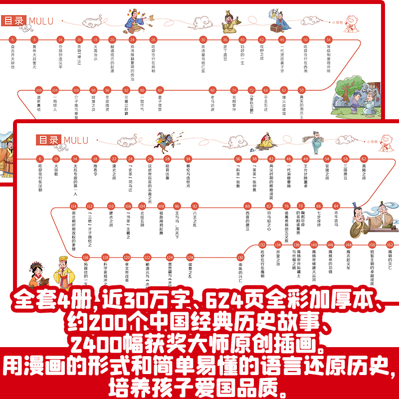 全套4册 中华上下五千年漫画版儿童版注音版四格漫画连环画正版彩绘本拼音小学版一二年级阅读课外书必读老师推荐经典国学故事书籍 - 图2