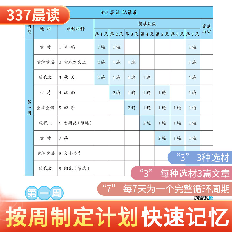 337晨读法 小学生每日晨读美文一读一年级二年级三四五六年级晨诵暮读晚诵晚练小学语文阅读打卡表记忆法打卡本记录表书小橙同学打