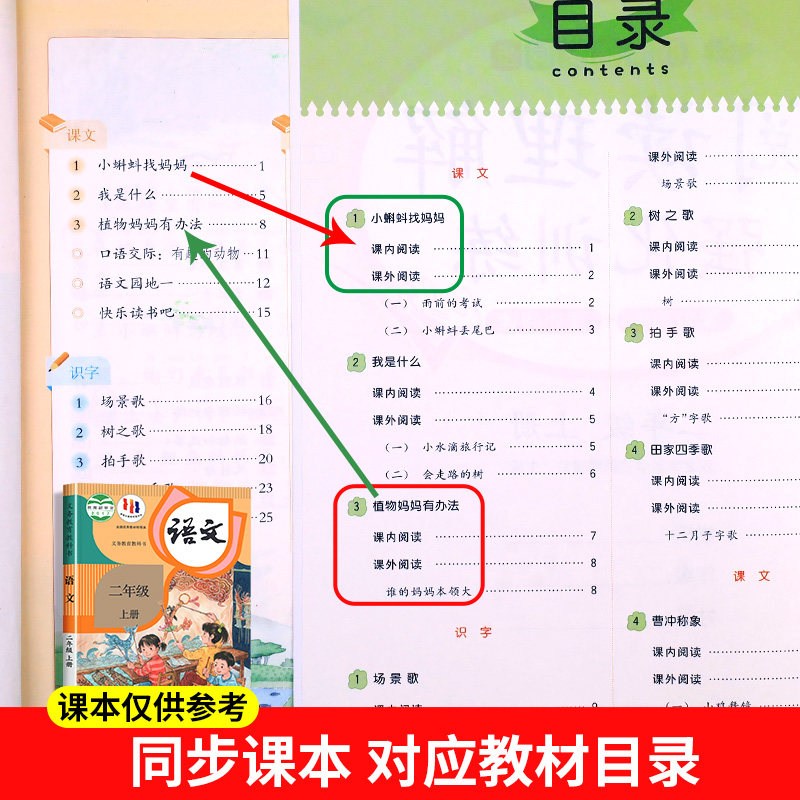 2026版【课内阅读+课外阅读】二年级上册阅读理解专项训练书强化同步练习册人教部编版小学语文2上学期班级阅读课每天一练课堂笔记