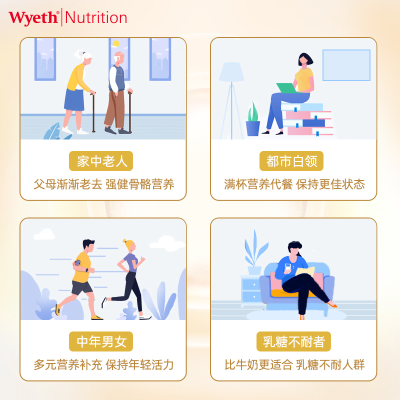 惠氏营养品海外旗舰店【预售】港版惠氏倍力加成人奶粉新加坡原装进口健骨营养900g*21