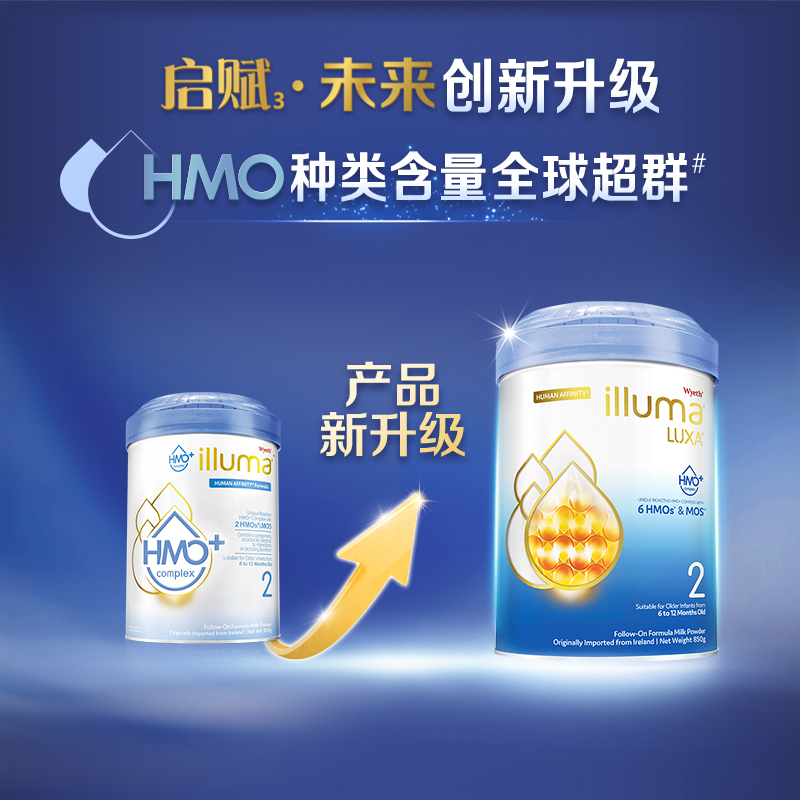 惠氏营养品海外旗舰店惠氏启赋未来6种HMO奶粉2段6-12个月婴幼儿宝宝奶粉进口850g+350g1