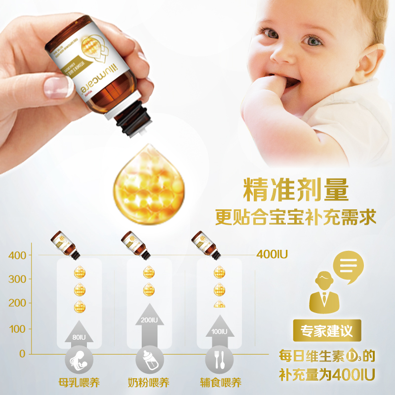 惠氏营养品海外旗舰店【新客专享】惠氏启赋维生素d3滴剂0-3岁婴幼儿童婴宝宝营养8ml0