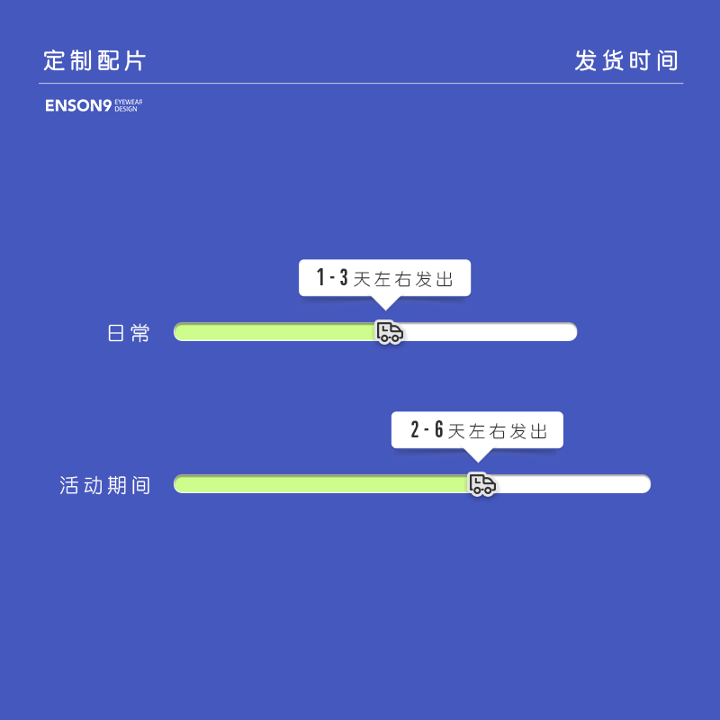 enson9近视镜片定制配片非球面1.56防辐射1.61超薄1.67高清1.74-图1